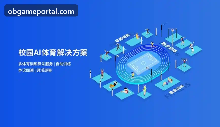 OB多端同步控制台示意图